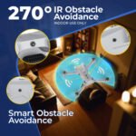 F28 Pro faltbare Drohne mit 4K FHD Kamera, GPS Navigationskontrolle