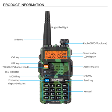 Walkie Talkie, tragbares Kommunikationsgerät